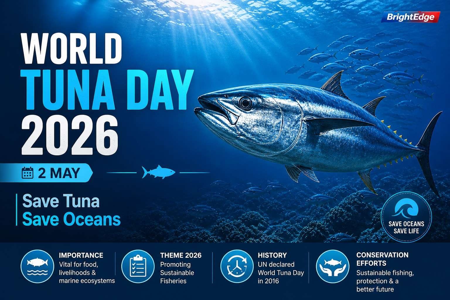 World Tuna Day 2026 poster showing a large tuna fish underwater promoting ocean conservation and sustainable fishing awareness