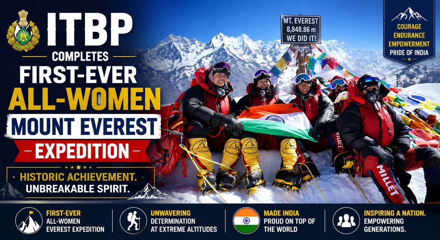 ITBP women mountaineers during the first-ever all-women Mount Everest expedition