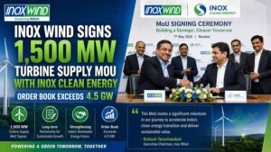 Inox Wind Signs 1,500 MW Turbine Supply MoU with Inox Clean Energy; Order Book Exceeds 4.5 GW