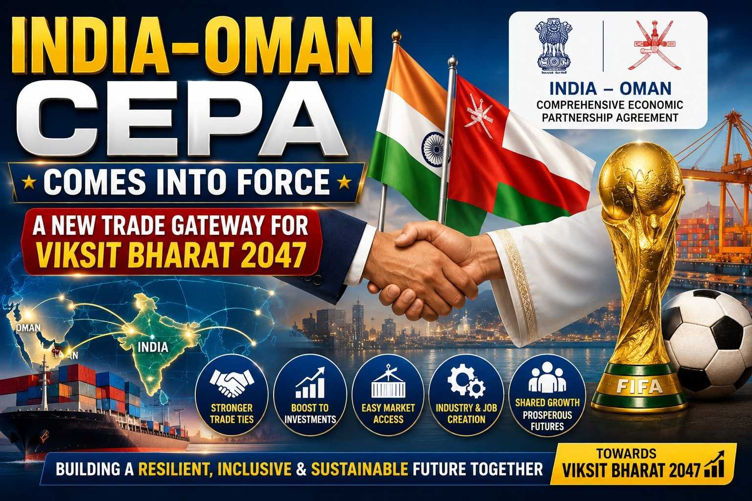 India and Oman flags displayed behind a handshake symbolizing the India–Oman Comprehensive Economic Partnership Agreement (CEPA), with trade routes, cargo ships, ports, and investment-themed graphics highlighting enhanced bilateral economic cooperation.