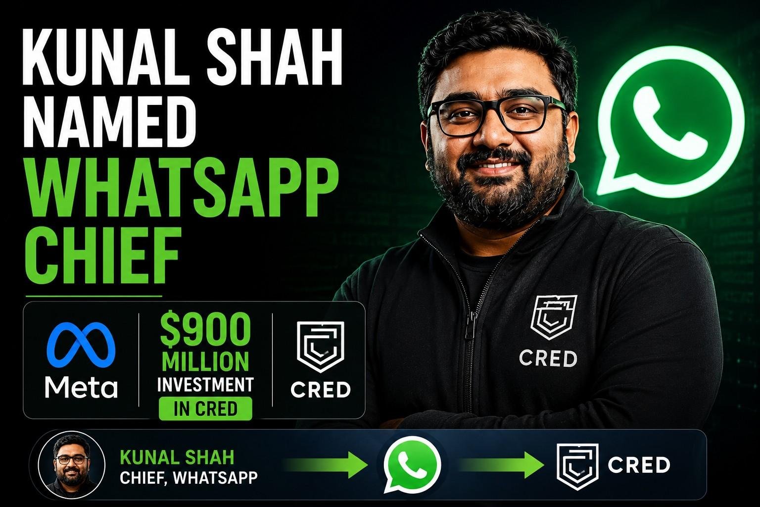 Kunal Shah becomes WhatsApp chief after Meta invests $900 million in CRED.