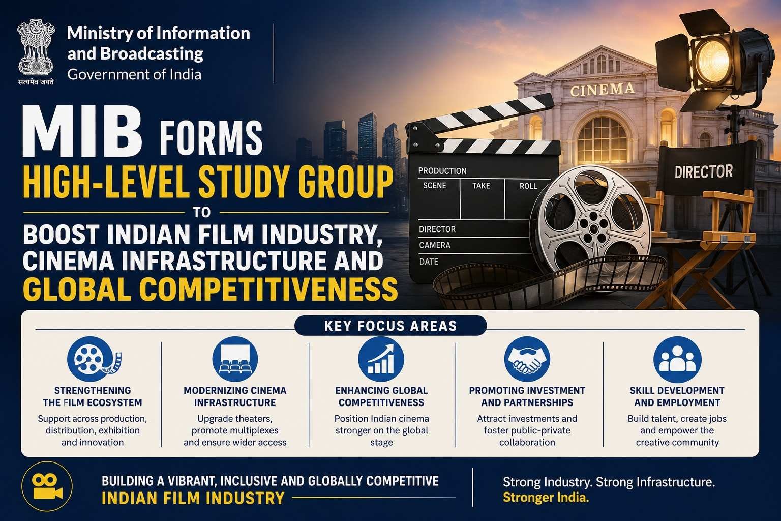 Government launches high-level Study Group led by Prasoon Joshi to strengthen India's film industry and cinema infrastructure.