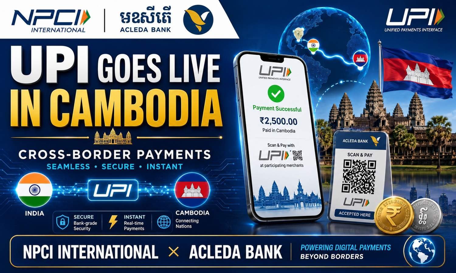 NPCI International and ACLEDA Bank launch cross-border UPI payment services in Cambodia.