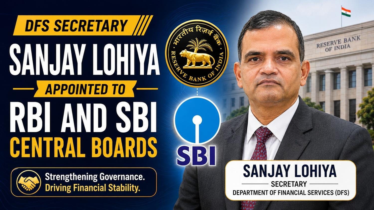 DFS Secretary Sanjay Lohiya appointed to the Central Boards of the Reserve Bank of India and State Bank of India, featuring RBI and SBI logos alongside a professional portrait of Lohiya.