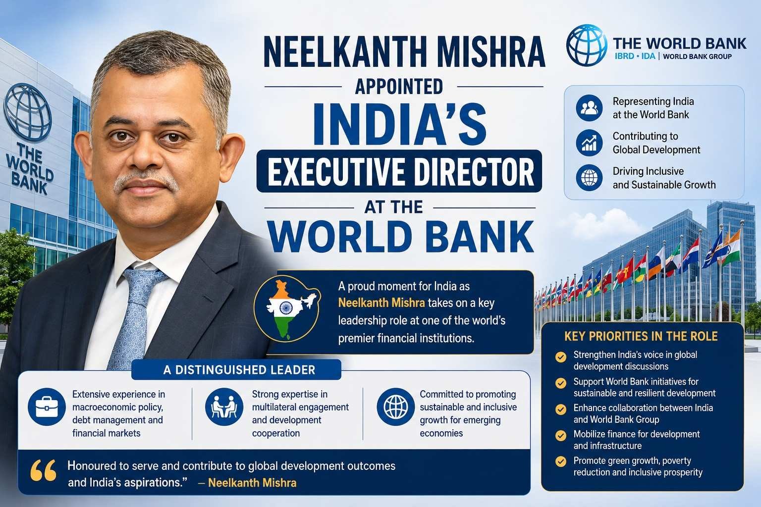 Neelkanth Mishra appointed as India’s Executive Director at the World Bank, representing the country in one of the world's leading multilateral financial institutions.