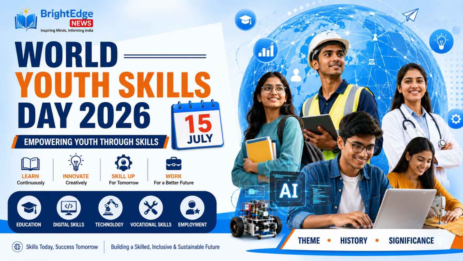World Youth Skills Day 2026 infographic showing students, AI, coding, vocational education, digital skills and future careers.