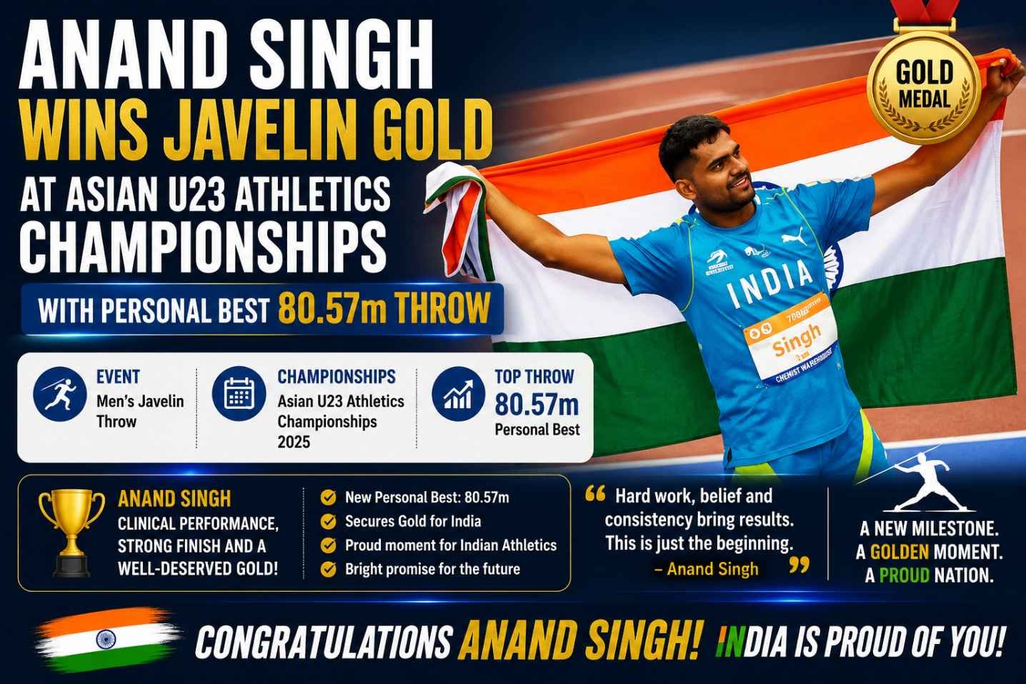Anand Singh celebrates after winning the men's javelin gold medal with an 80.57m throw at the Asian U23 Athletics Championships.