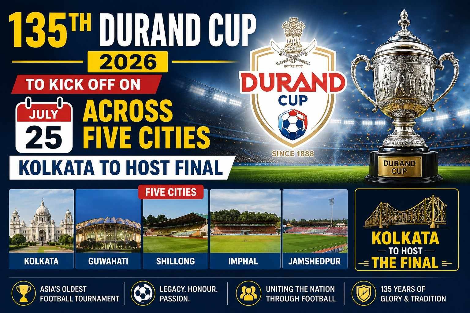 The 135th Durand Cup football tournament begins on July 25, 2026, across five host cities including Kolkata and Ranchi.