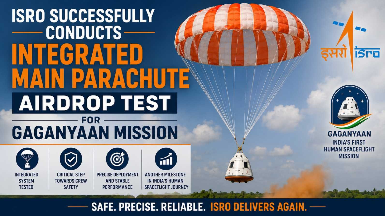 ISRO successfully conducts Integrated Main Parachute Airdrop Test for the Gaganyaan human spaceflight mission.