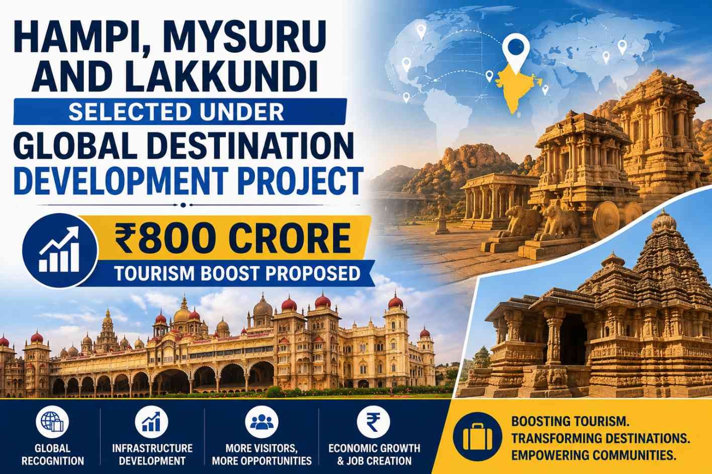 Hampi, Mysuru and Lakkundi selected for Global Destination Development Project with proposed ₹800 crore investment.