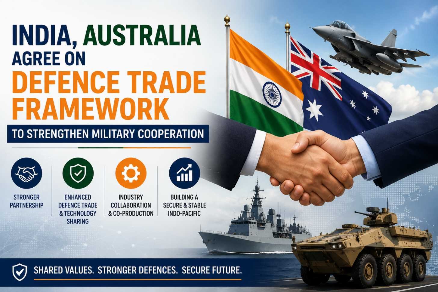 Prime Minister Narendra Modi and Australian Prime Minister Anthony Albanese announce a new India-Australia defence trade framework.
