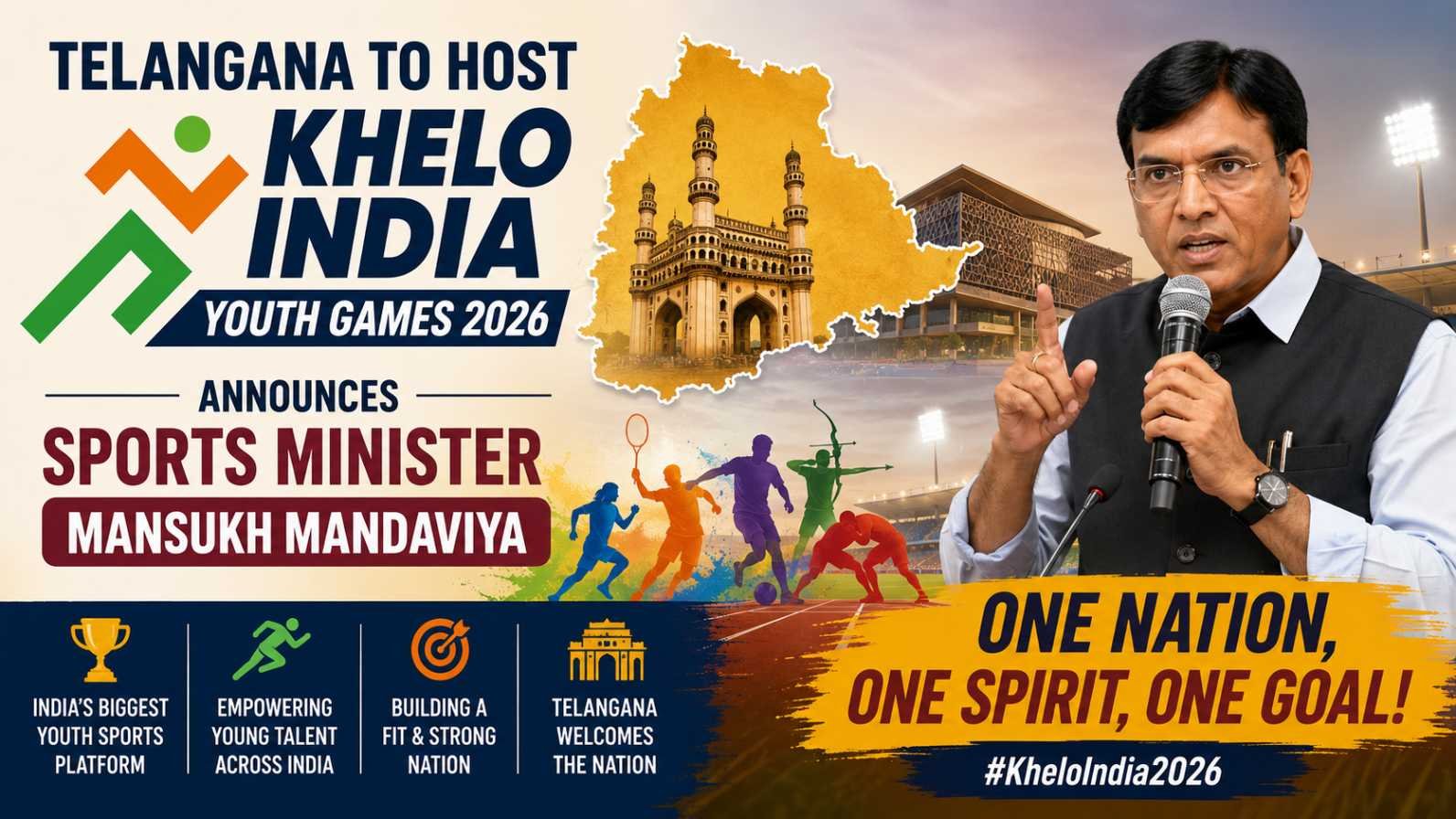 Telangana announced as the host state for Khelo India Youth Games 2026 by Sports Minister Mansukh Mandaviya.