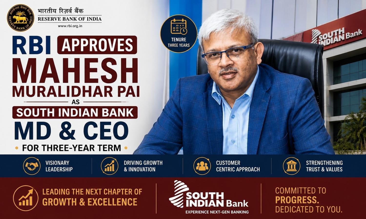 RBI approves Mahesh Muralidhar Pai as the new Managing Director and CEO of South Indian Bank.