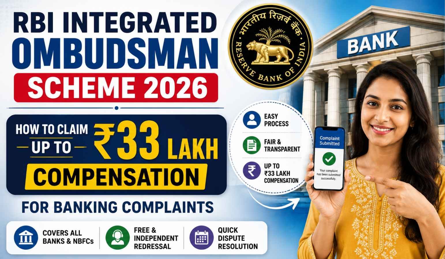 RBI Integrated Ombudsman Scheme 2026 illustration showing banking complaint resolution and compensation up to ₹33 lakh.