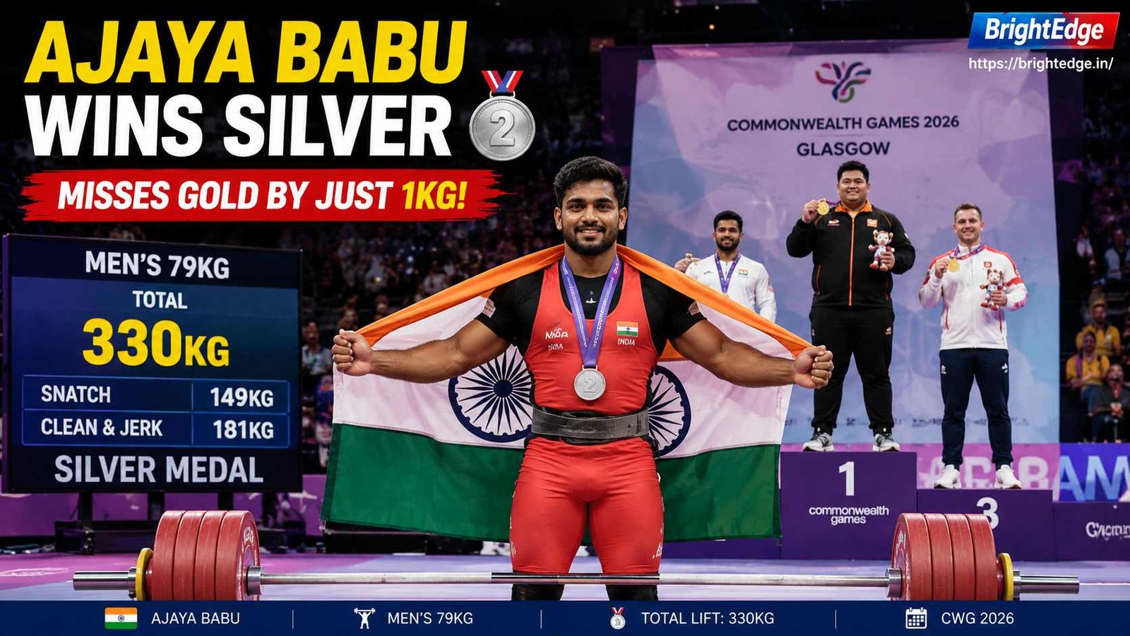 Indian weightlifter Ajaya Babu celebrates after winning the silver medal in the men's 79kg weightlifting event at the Commonwealth Games 2026 with a Games-record total lift of 330kg, narrowly missing gold by 1kg.