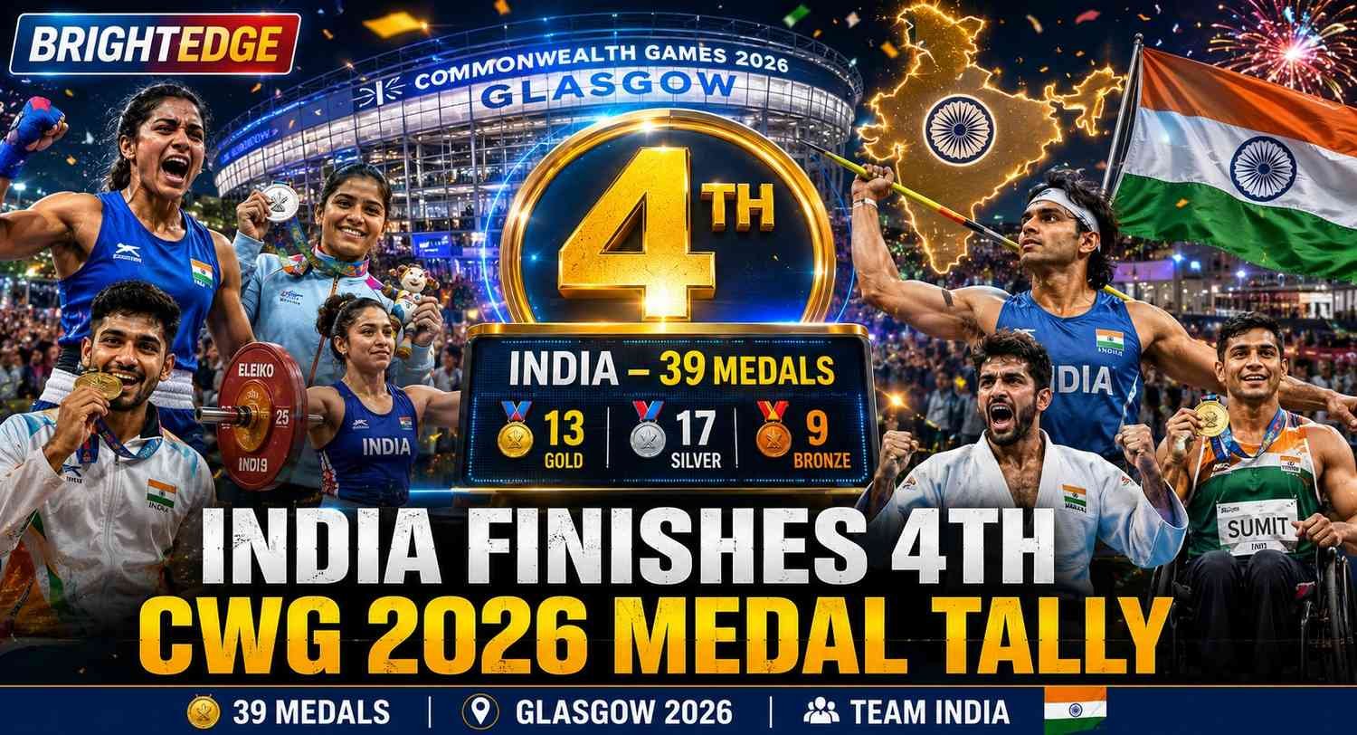 Premium sports news thumbnail showing Team India celebrating after finishing fourth in the Commonwealth Games 2026 medal tally, with athletes, medals, and a digital scoreboard.