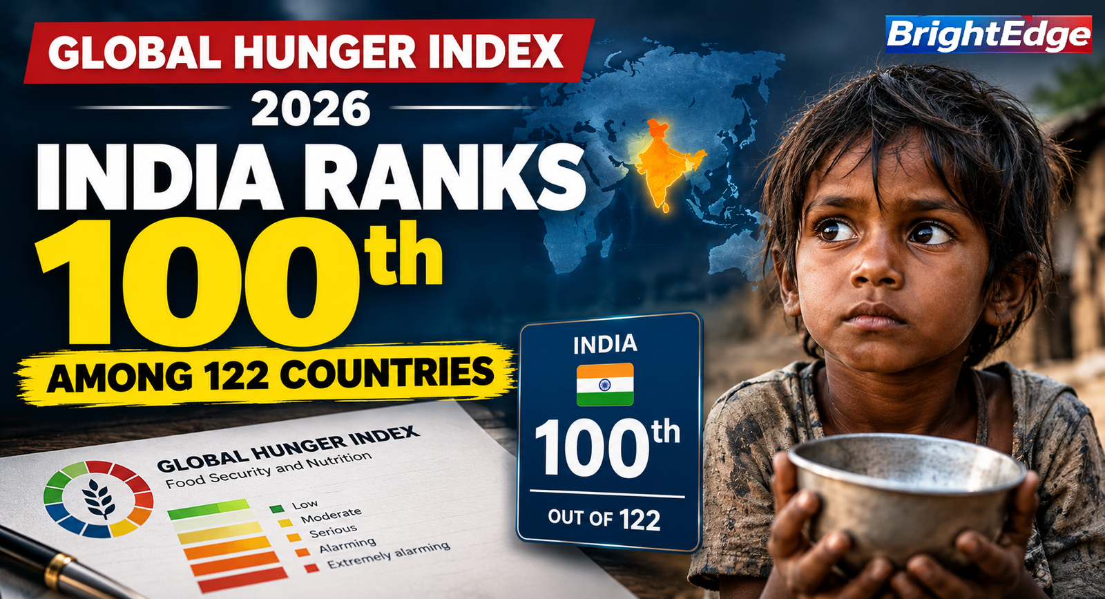 Global Hunger Index 2026: India ranks 100th among 122 countries